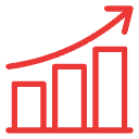 Event Visuals 2 graph